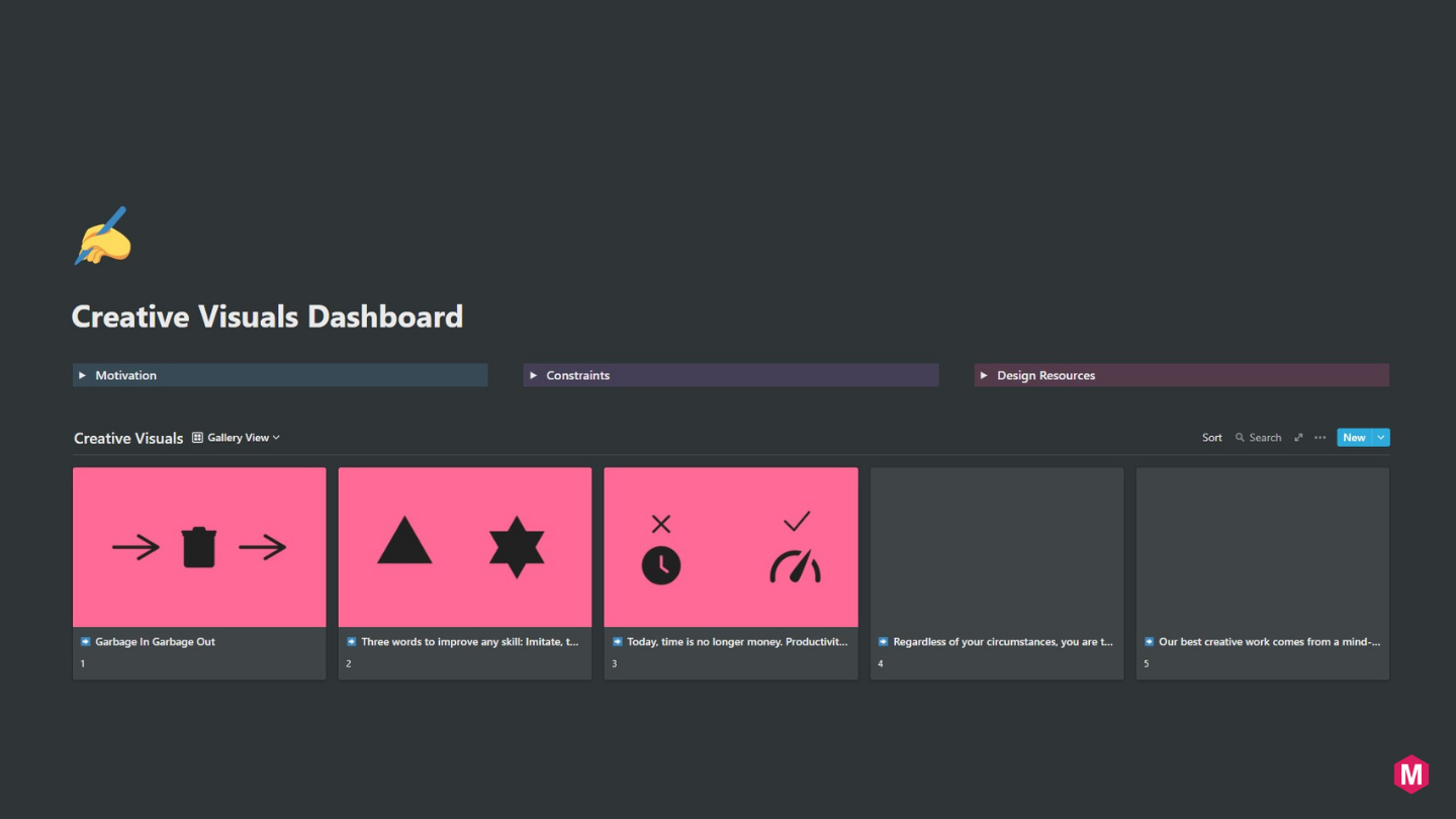 Creative Visuals Dashboard Screenshot