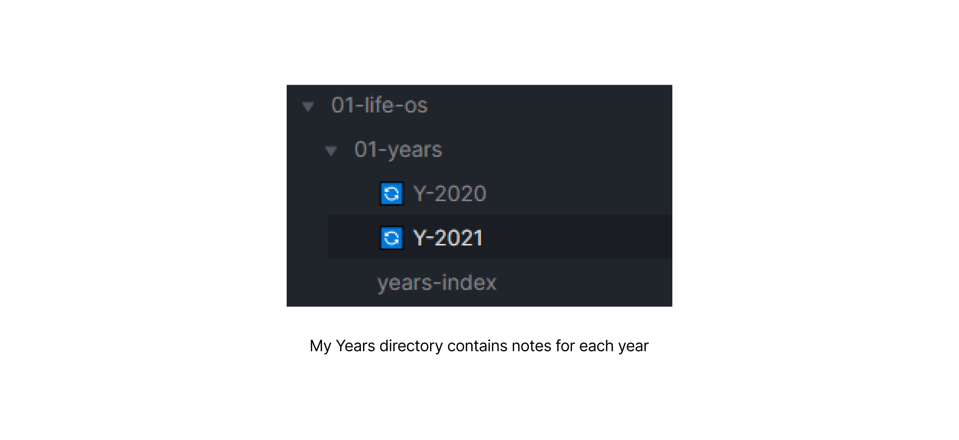 Years Directory Screenshot